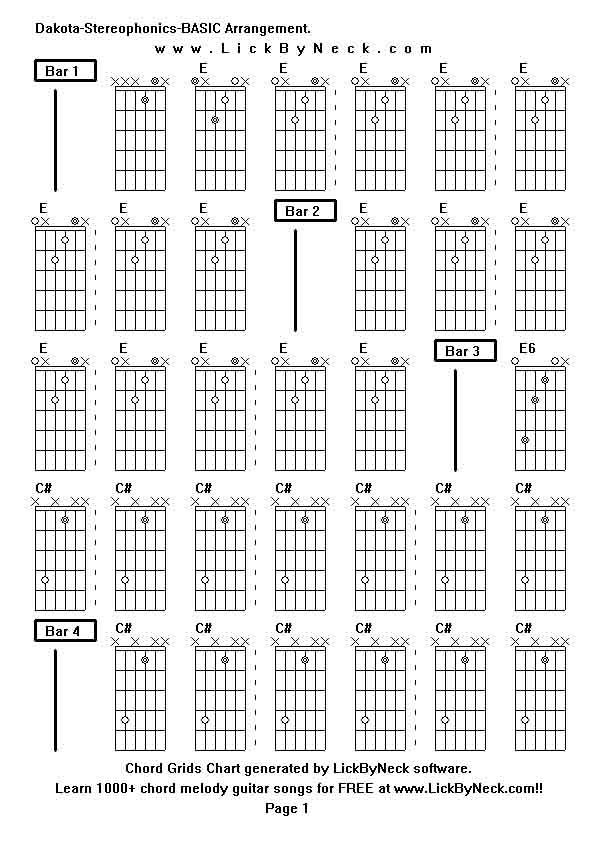 Chord Grids Chart of chord melody fingerstyle guitar song-Dakota-Stereophonics-BASIC Arrangement,generated by LickByNeck software.